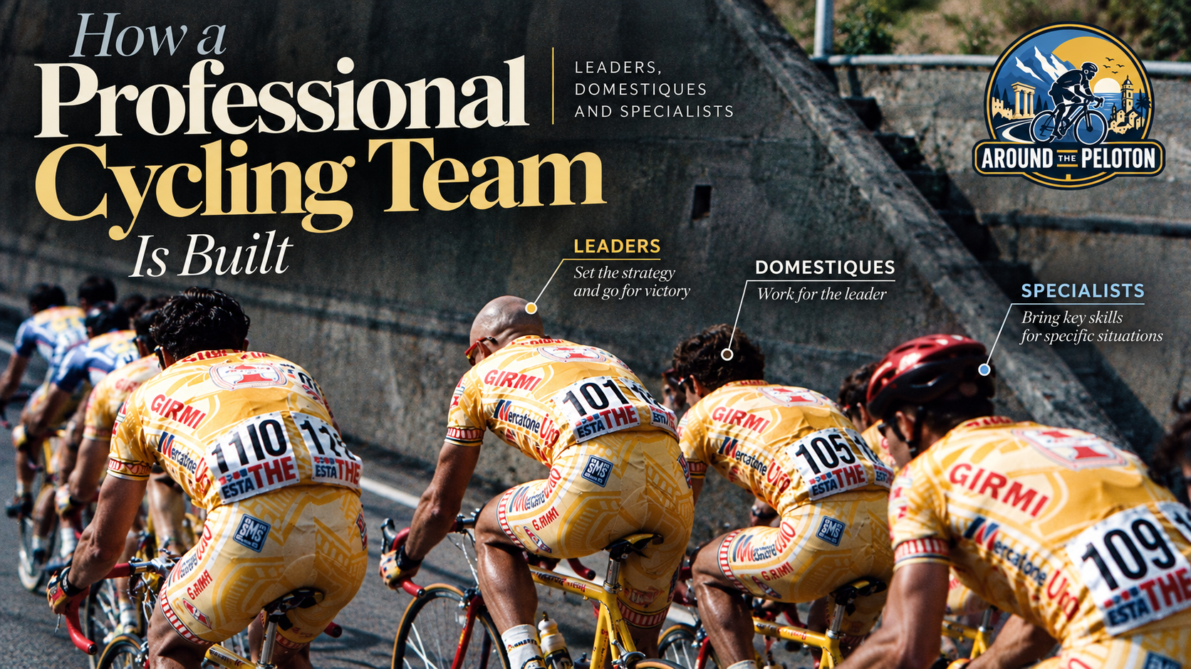 How a Professional Cycling Team Is Built: Leaders, Domestiques and Specialists